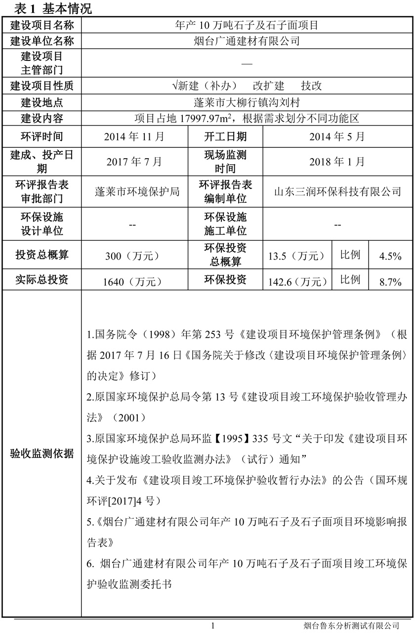 礦產(chǎn)檢測(cè)分析